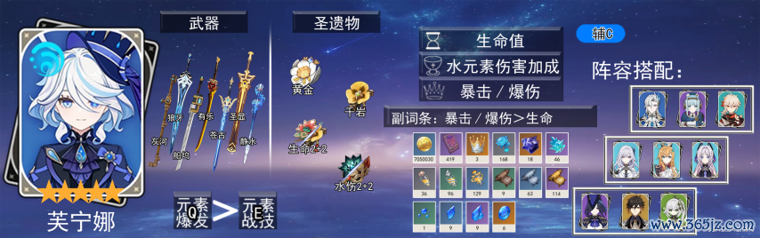 《原神》V6.1  水神  芙宁娜 的全面默契攻略