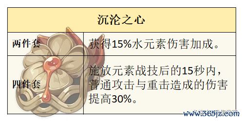 《原神》V6.1  水神  芙宁娜 的全面默契攻略