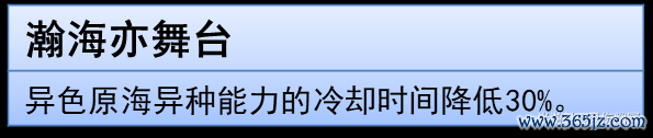 《原神》V6.1  水神  芙宁娜 的全面默契攻略