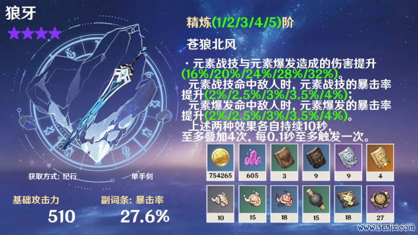 《原神》V6.1  水神  芙宁娜 的全面默契攻略