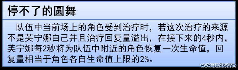 《原神》V6.1  水神  芙宁娜 的全面默契攻略